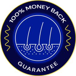 100% Money Back Guarantee